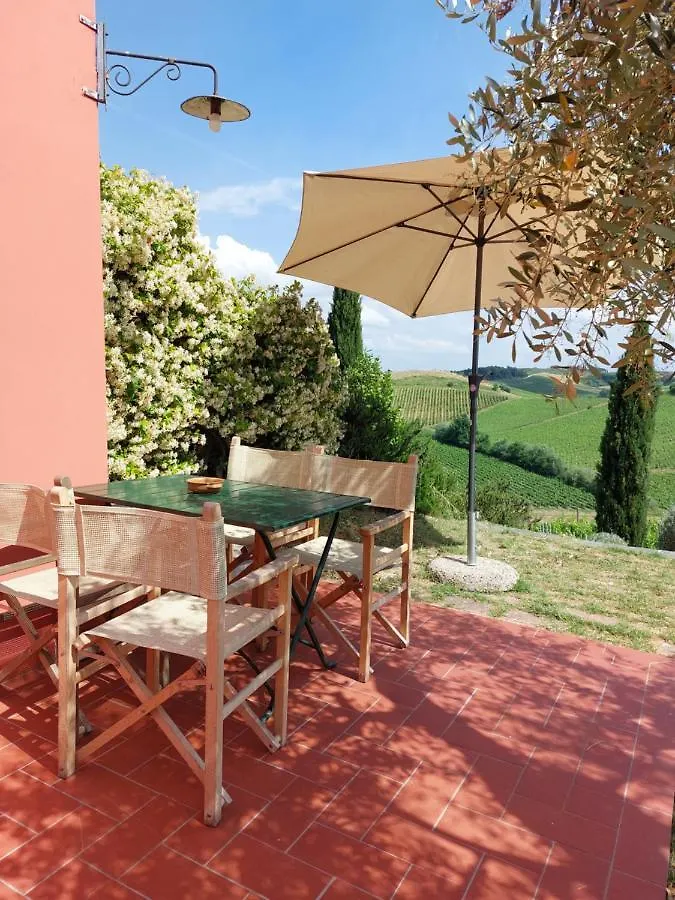 Agriturismo Corte In Poggio Villa Stabbia Farm stay