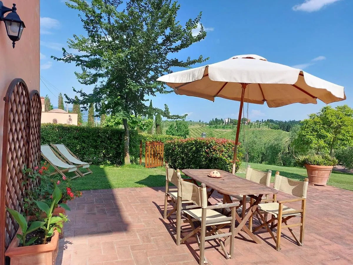 Agriturismo Corte In Poggio Villa Stabbia Farm stay