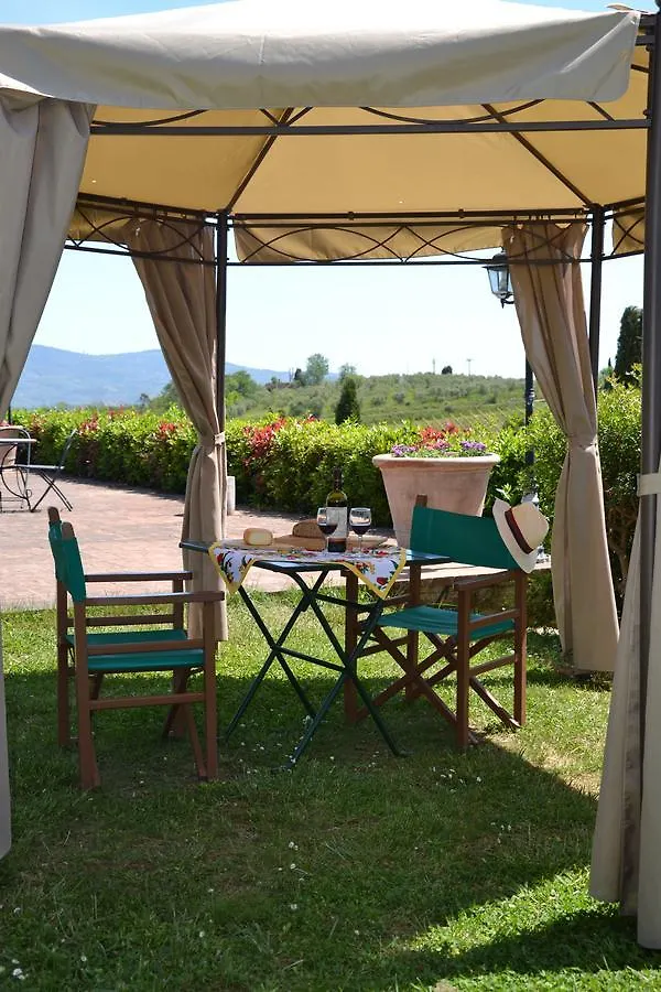 Agriturismo Corte In Poggio Villa Stabbia
